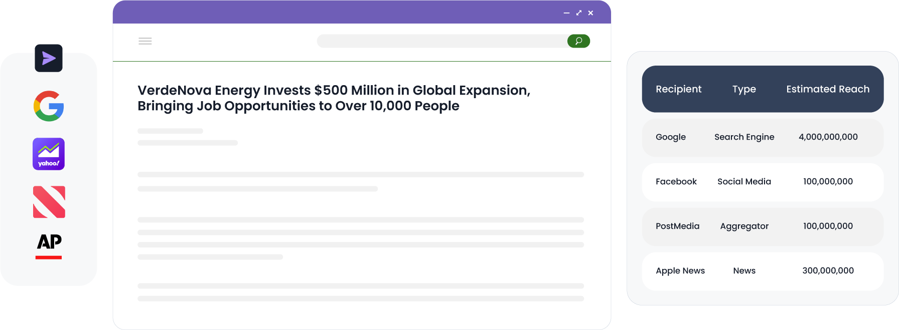 Press release distribution preview for VerdeNova Energy's expansion announcement, showing publisher logos and a table of recipients with estimated reach.